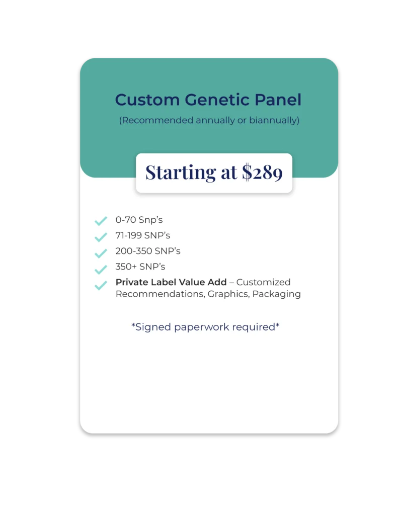 Custom Genetic Pannel