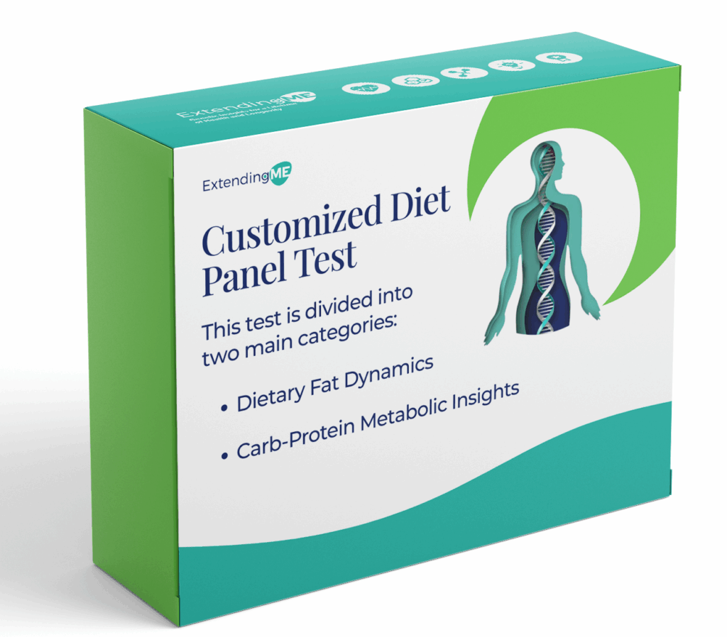 Customized Diet Panel Test