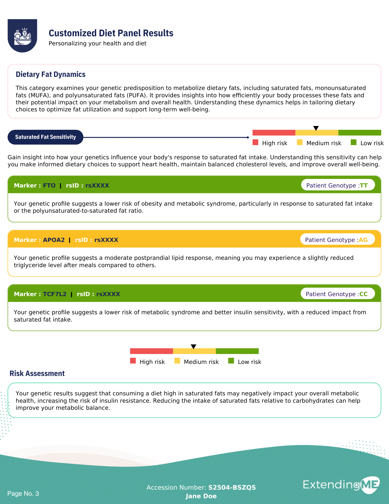 DIET Panel Report Pages