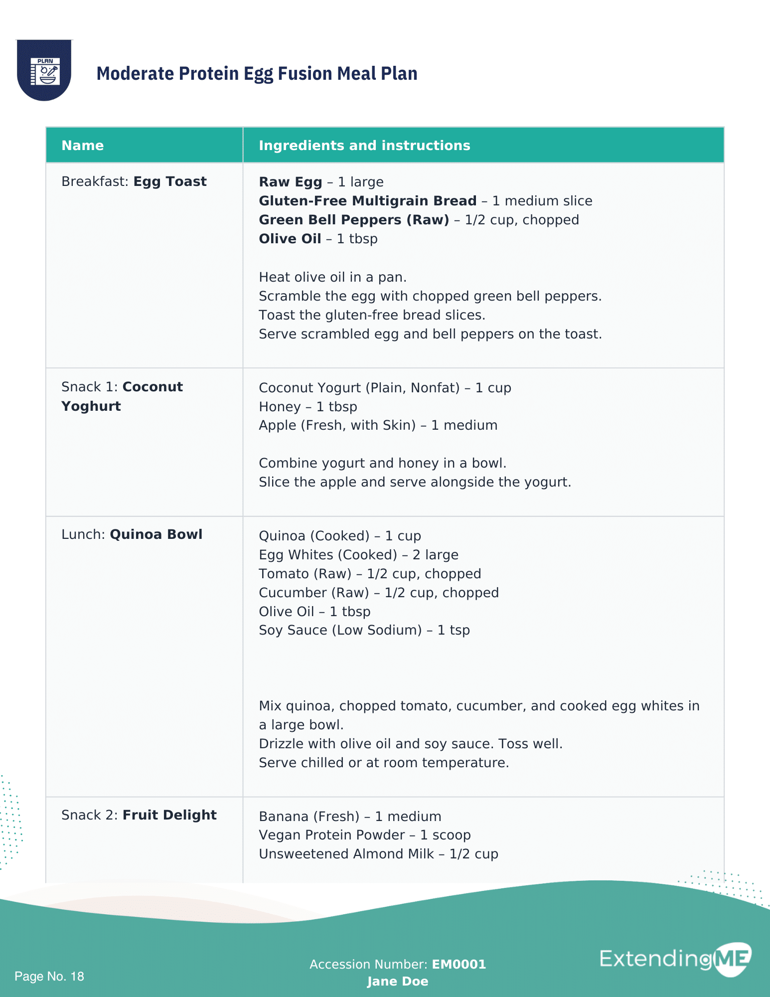 DIET Panel Report Pages