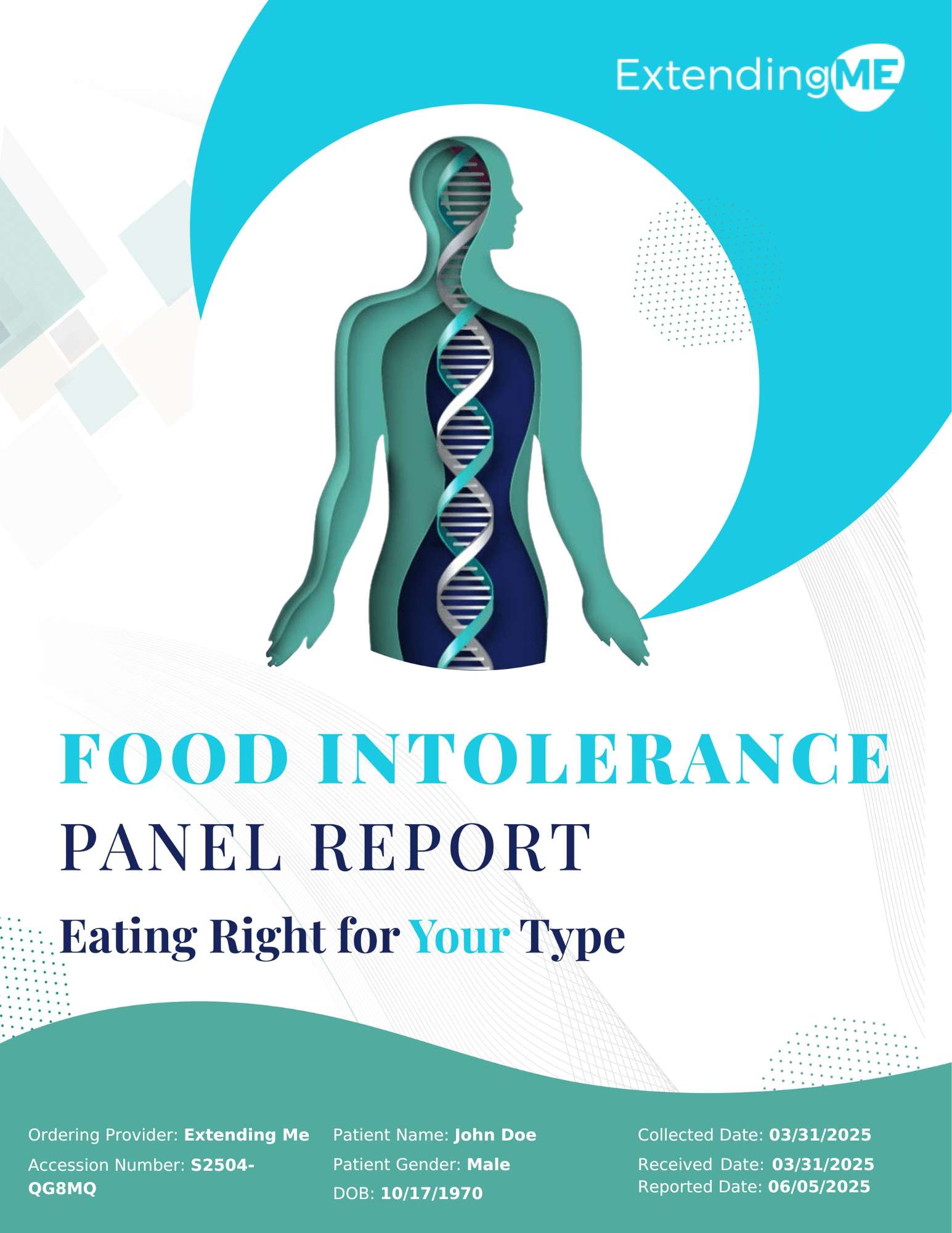 Food Intolerance Panel Report Pages