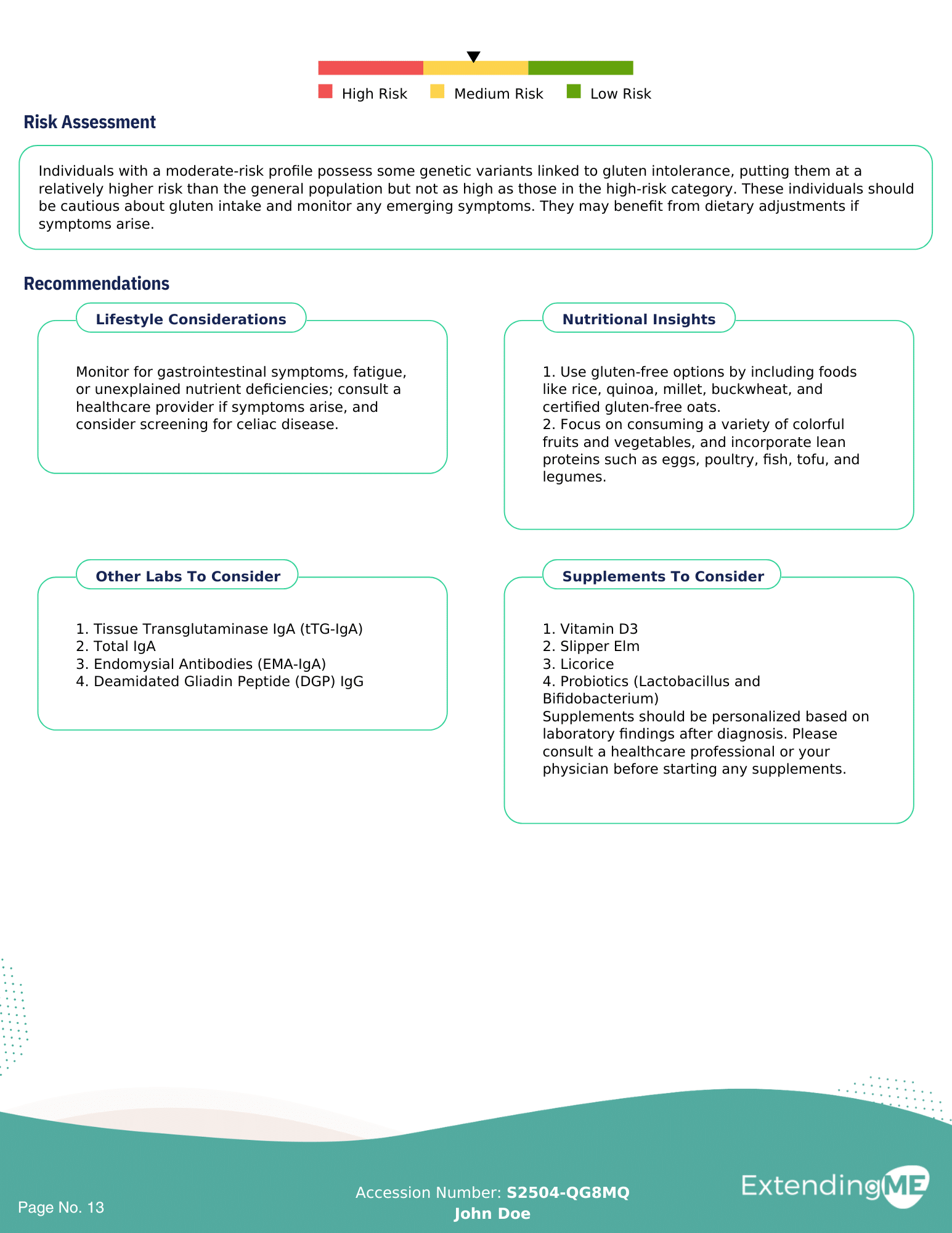 Food Intolerance Panel Report Pages