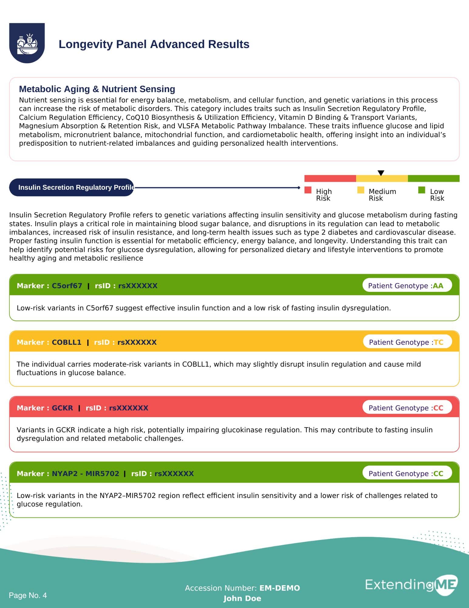 Longevity Advanced Report