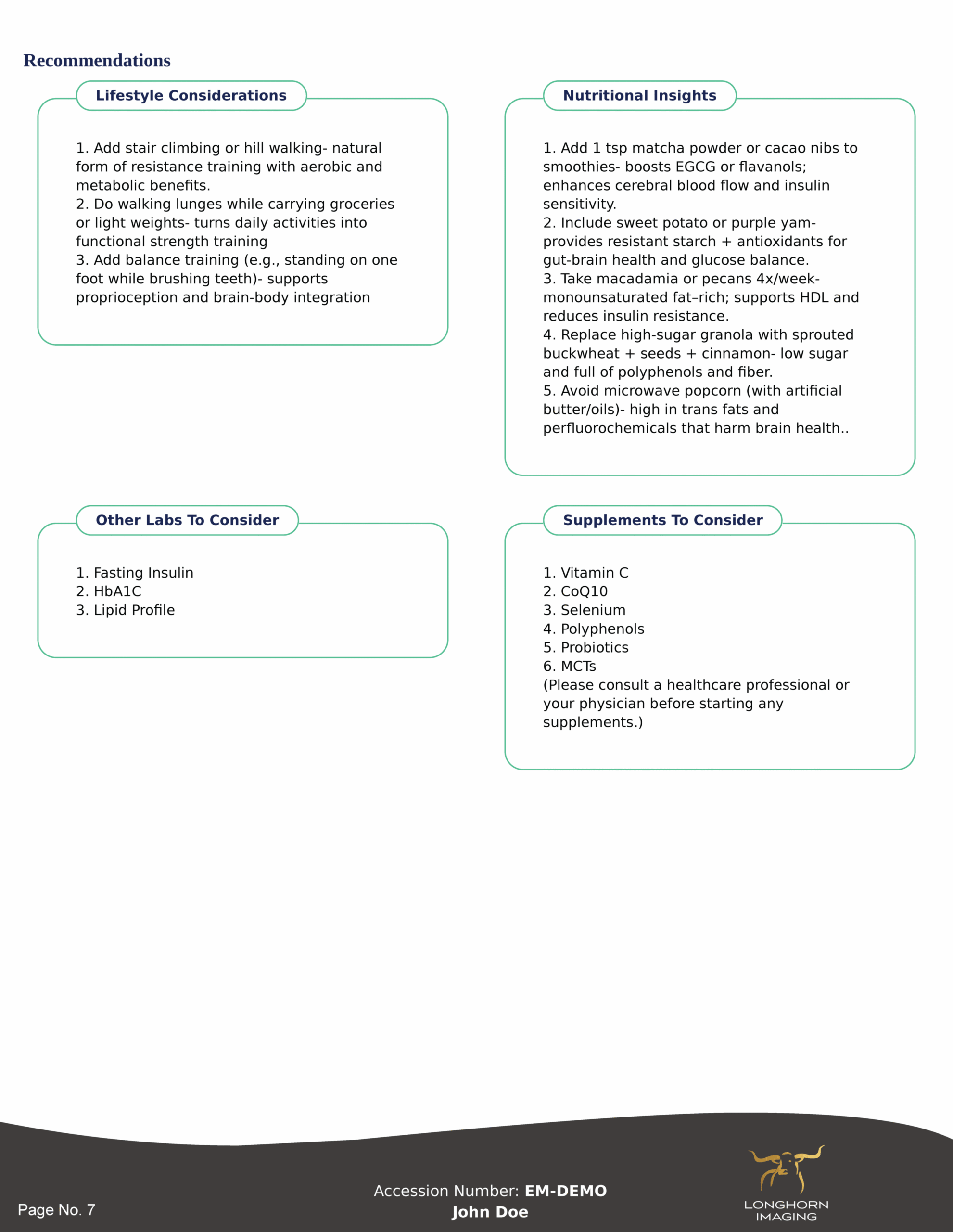Longhorn Imaging Dementia Panel