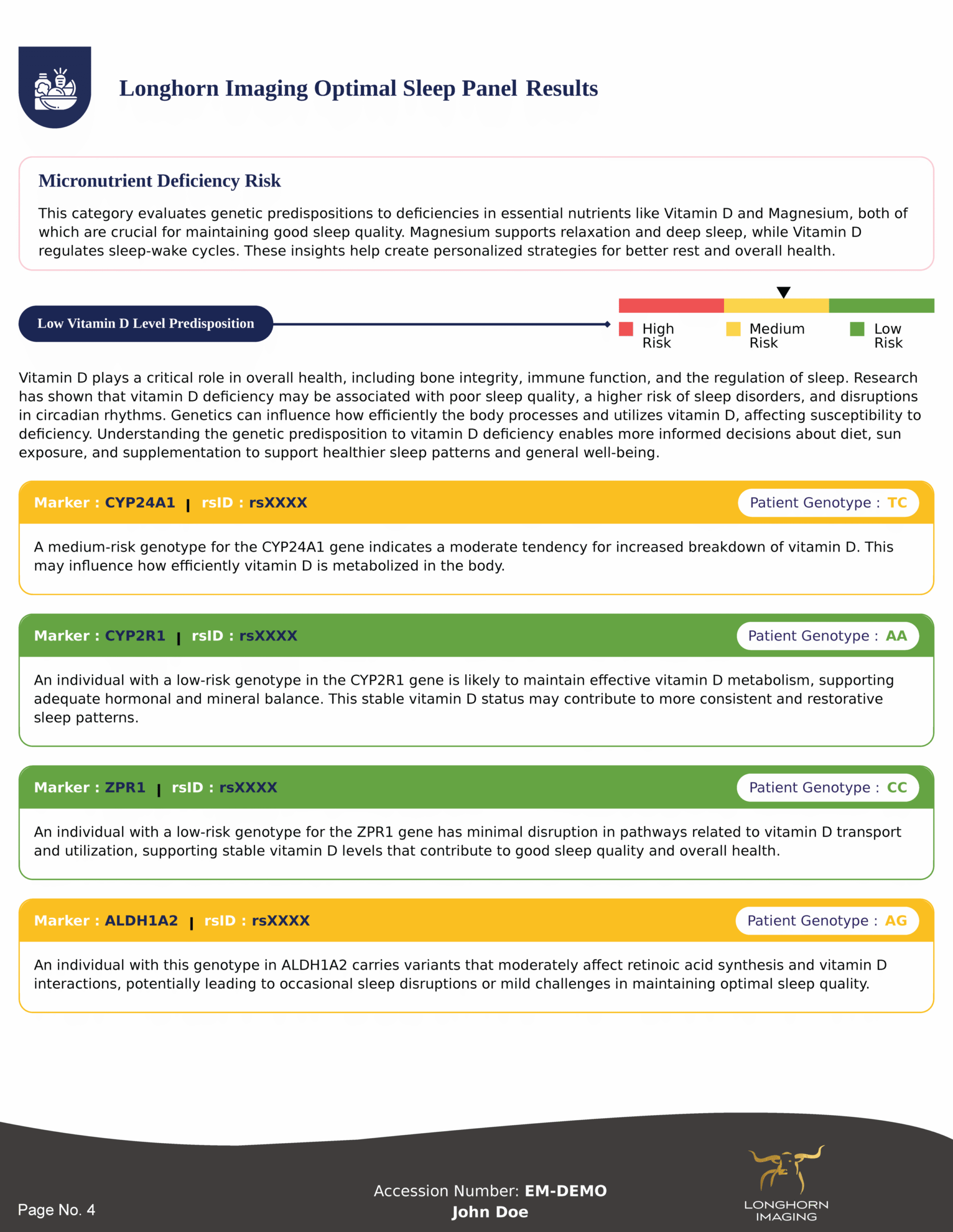 Longhorn Imaging Optimal Sleep