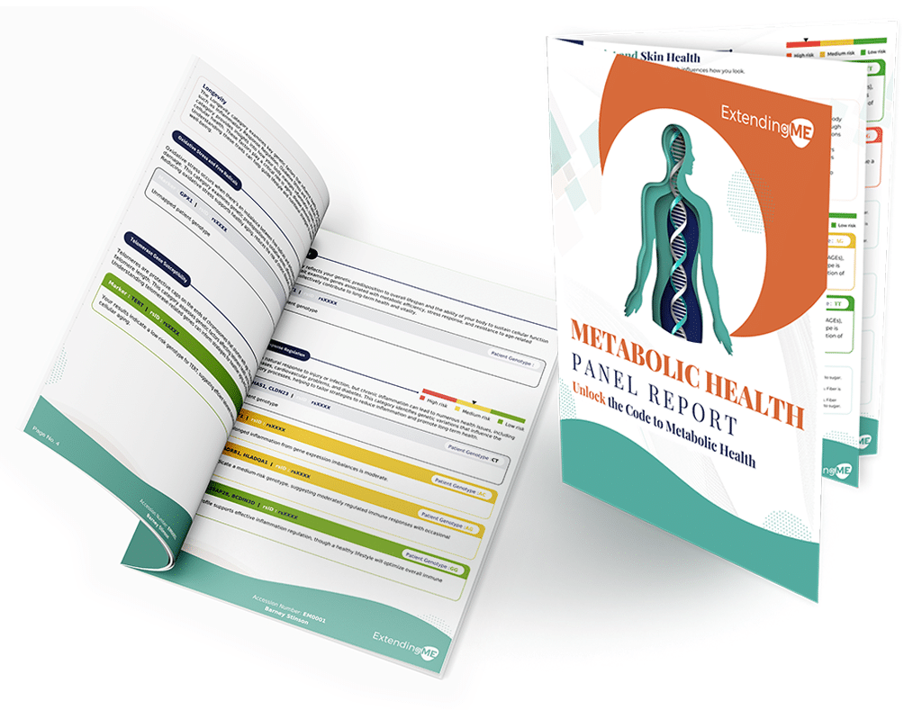 Metabolic Health Panel Report