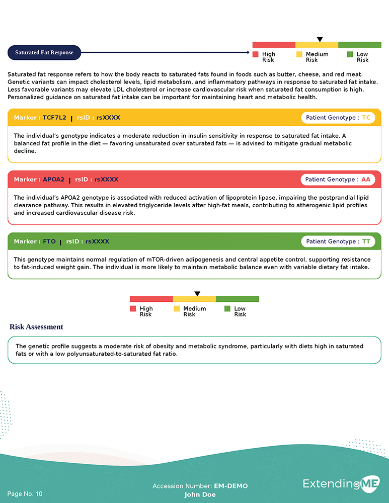 Metabolic_Demo_masked 10