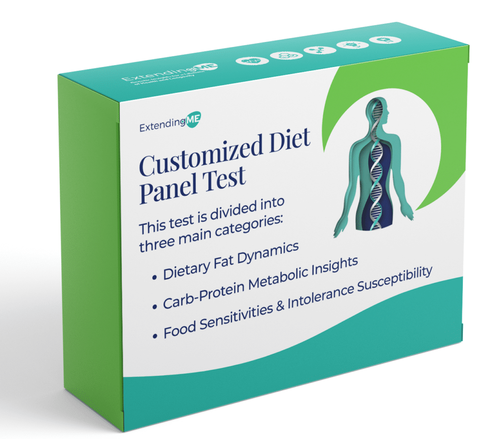 Customized Diet Panel Test