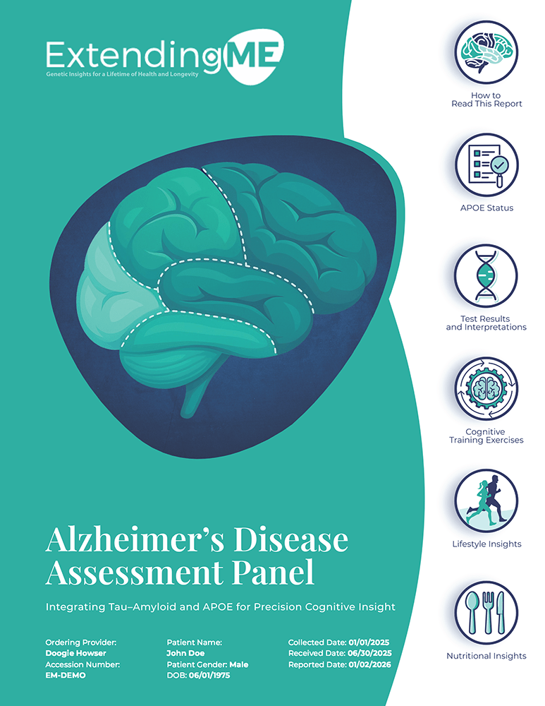 Alzheimer's Disease Assessment Panel With ApoE 1