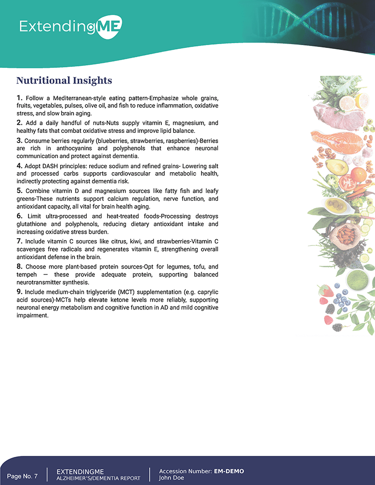 Alzheimer's Disease Assessment Panel With ApoE 7