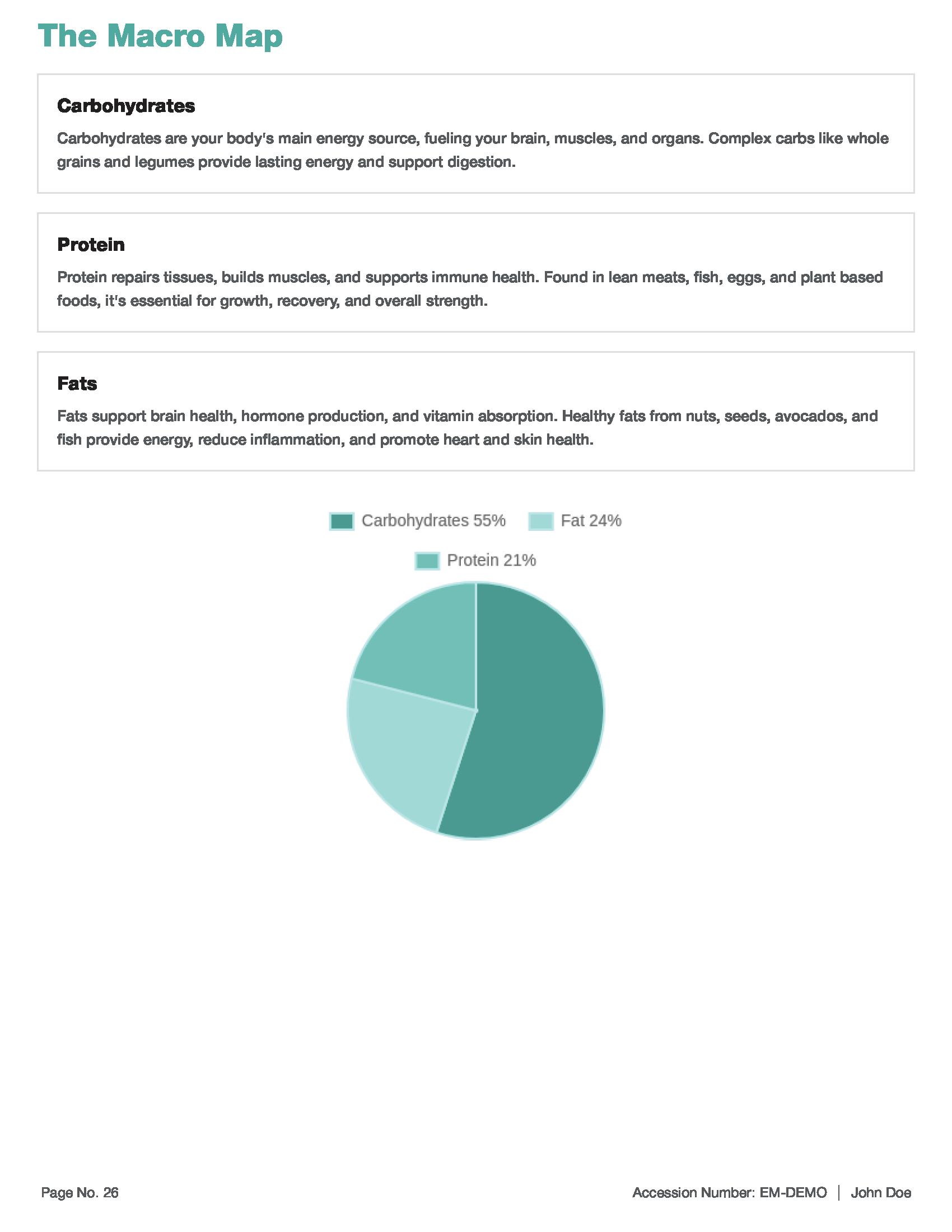customizeddietpanelmasked 26