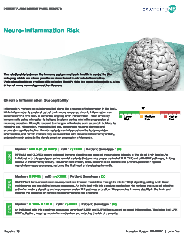 Dementia_v2.1_masked__Page_2