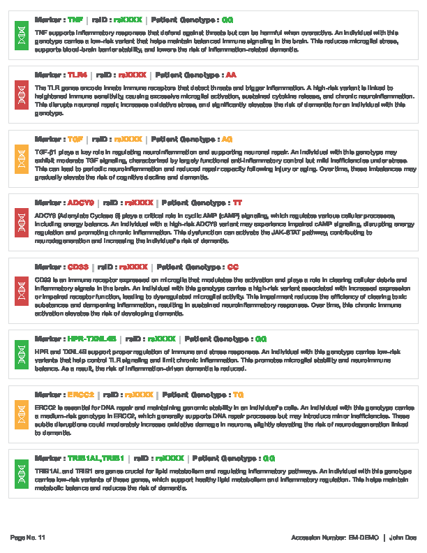 Dementia_v2.1_masked__Page_3