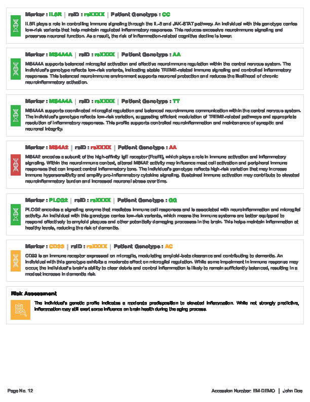 Dementia_v2.1_masked__Page_4