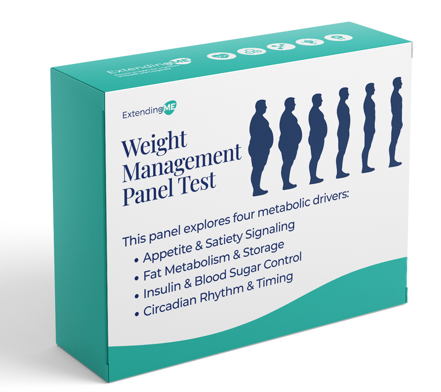 Weight Management Panel