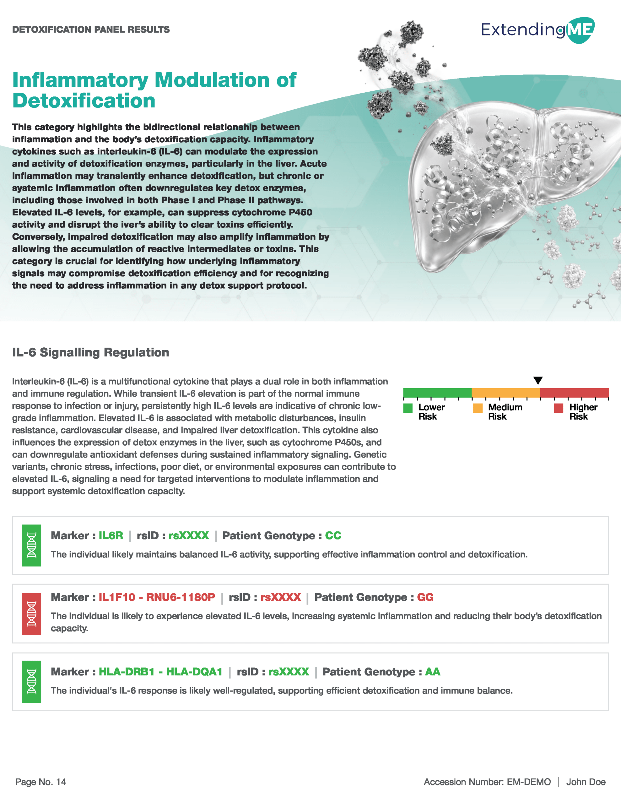 Detoxification Panel Masked_Page_1