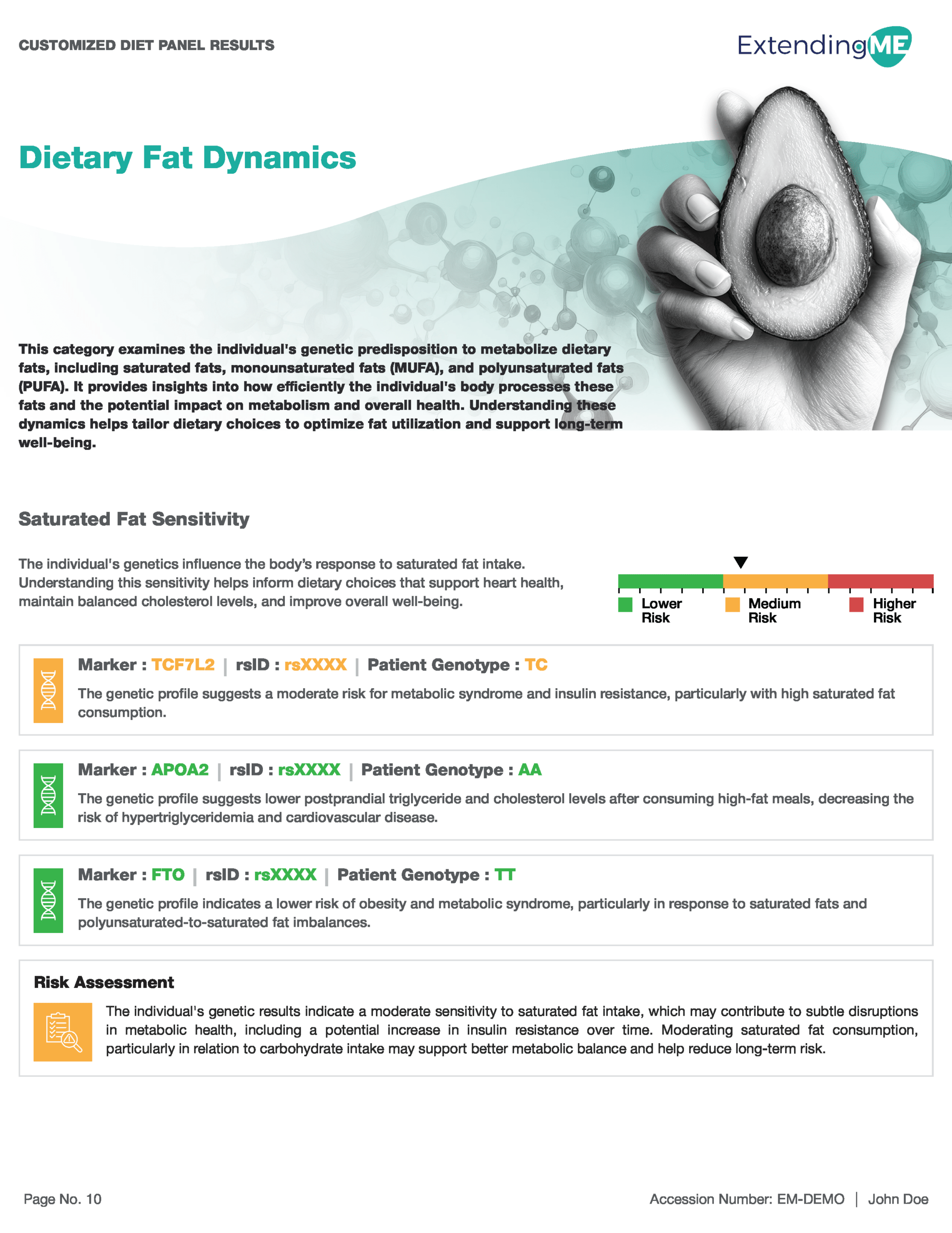 Customized Diet Panel