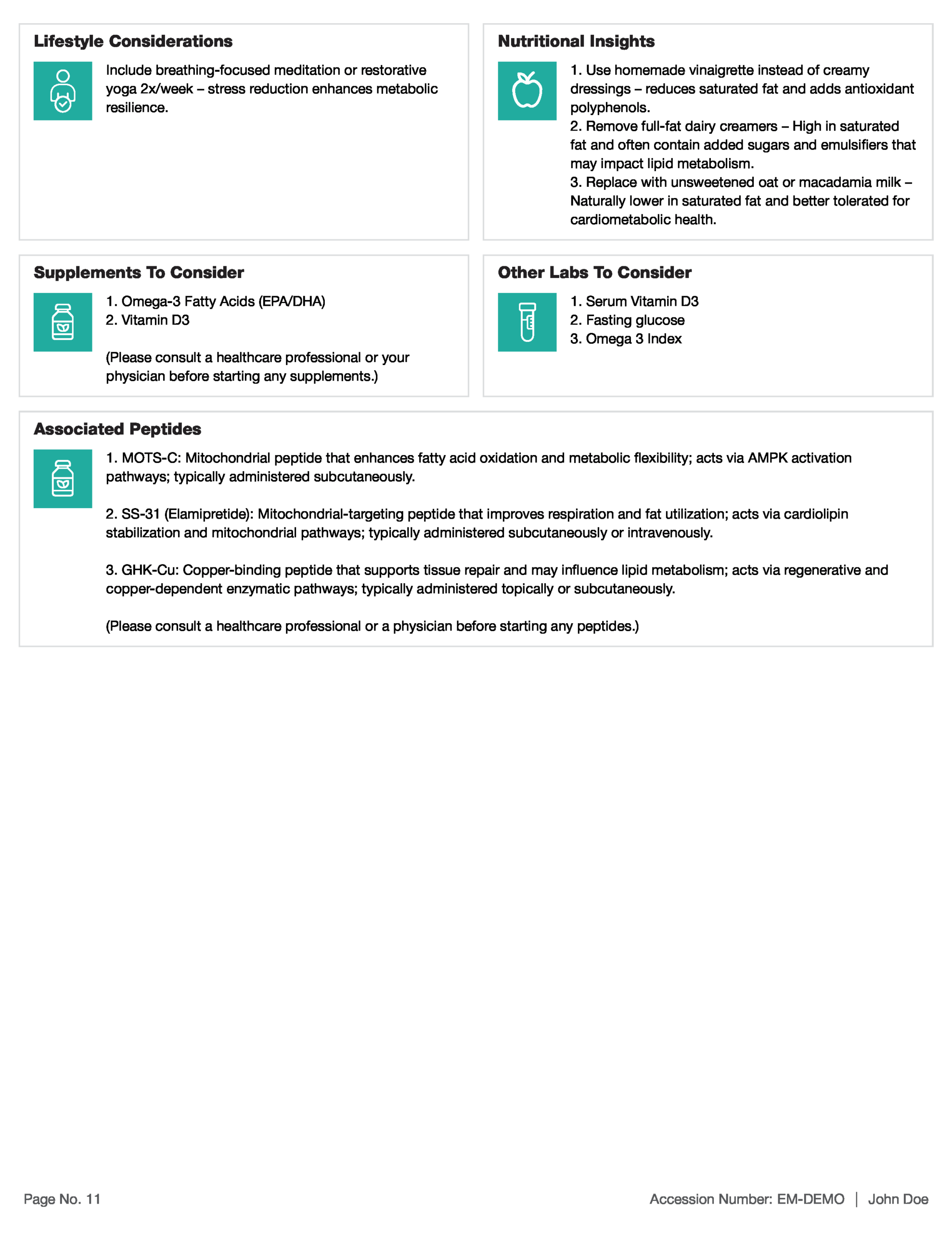 Customized Diet Panel