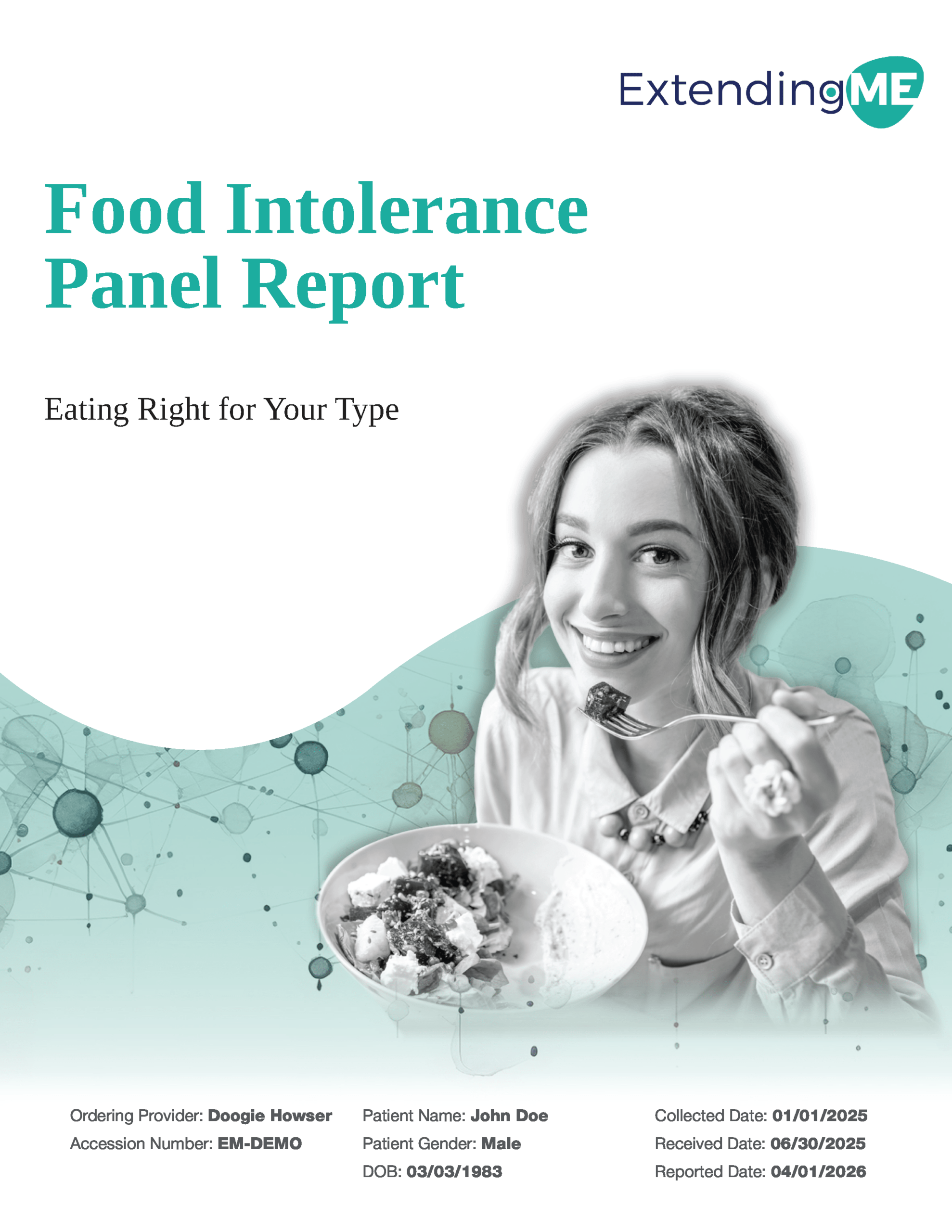 Food intolerance Panel