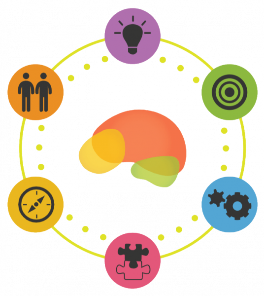 BrainHQ exercises online